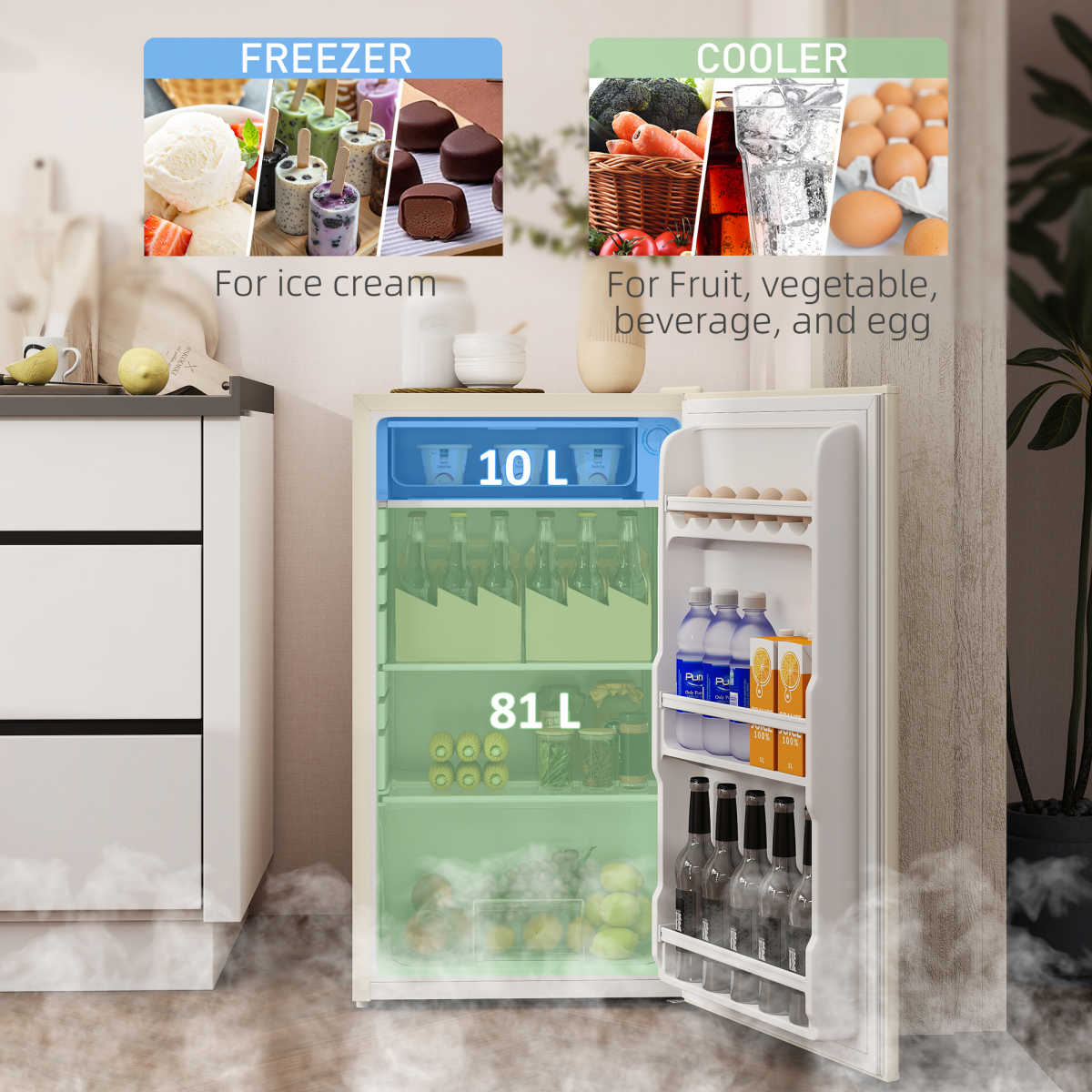 Portable Skincare Fridge