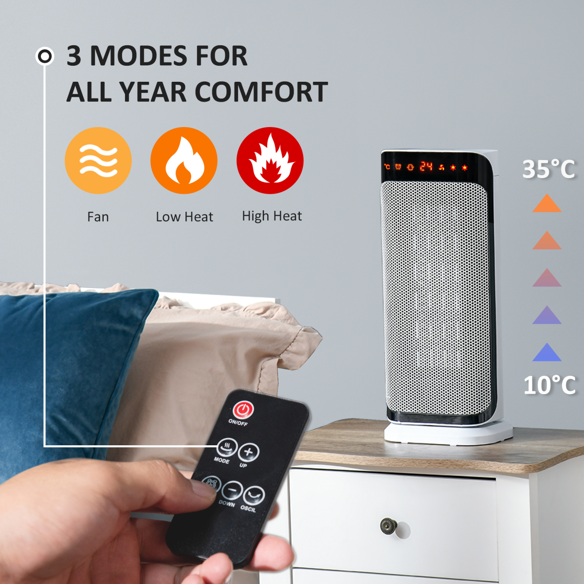 Ceramic Space Heater Oscillating Portable Tower Heater w/ Three Heating Mode