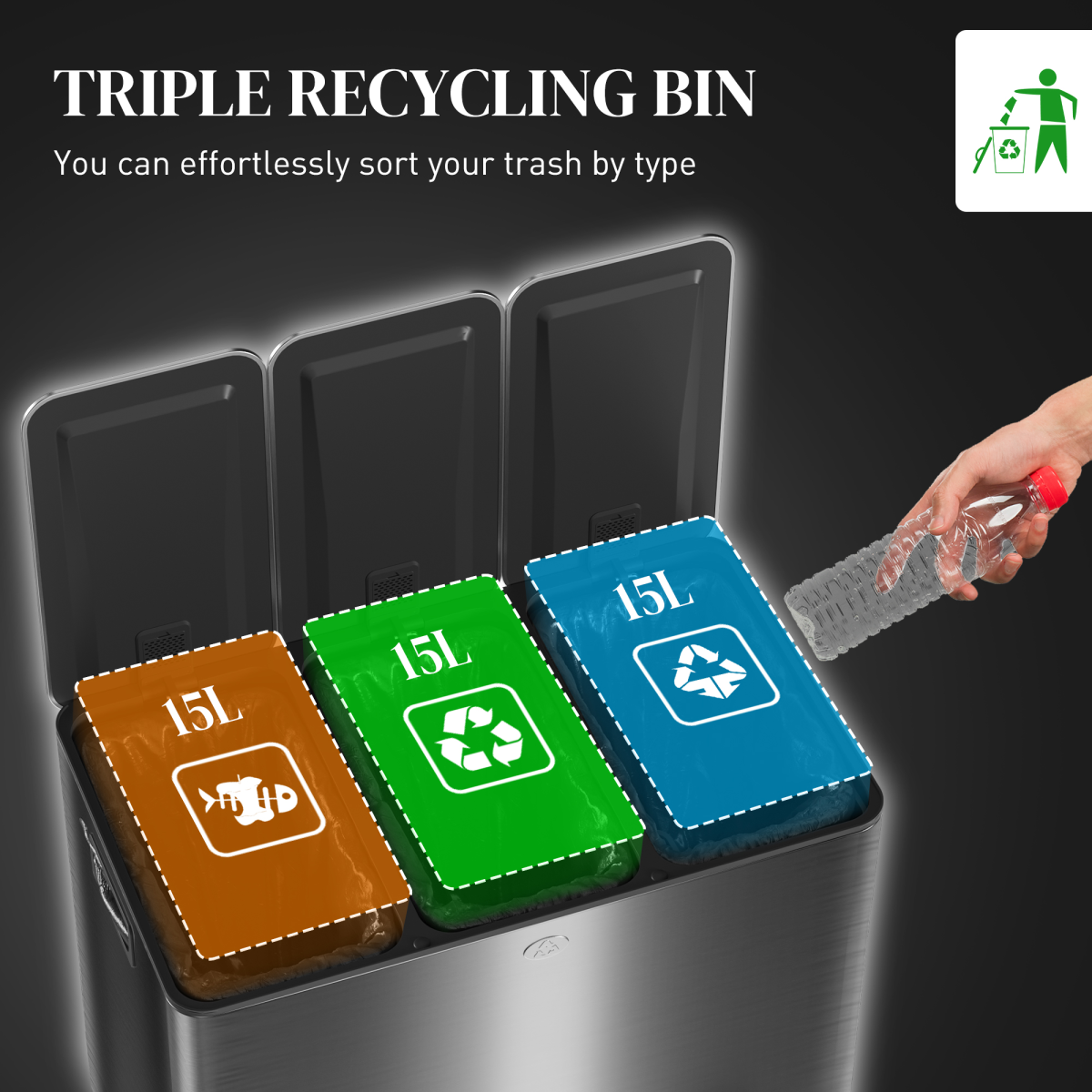 HOMCOM 3 x 15L Triple Kitchen Bin Pedal Bin for Recycling and Waste, Black